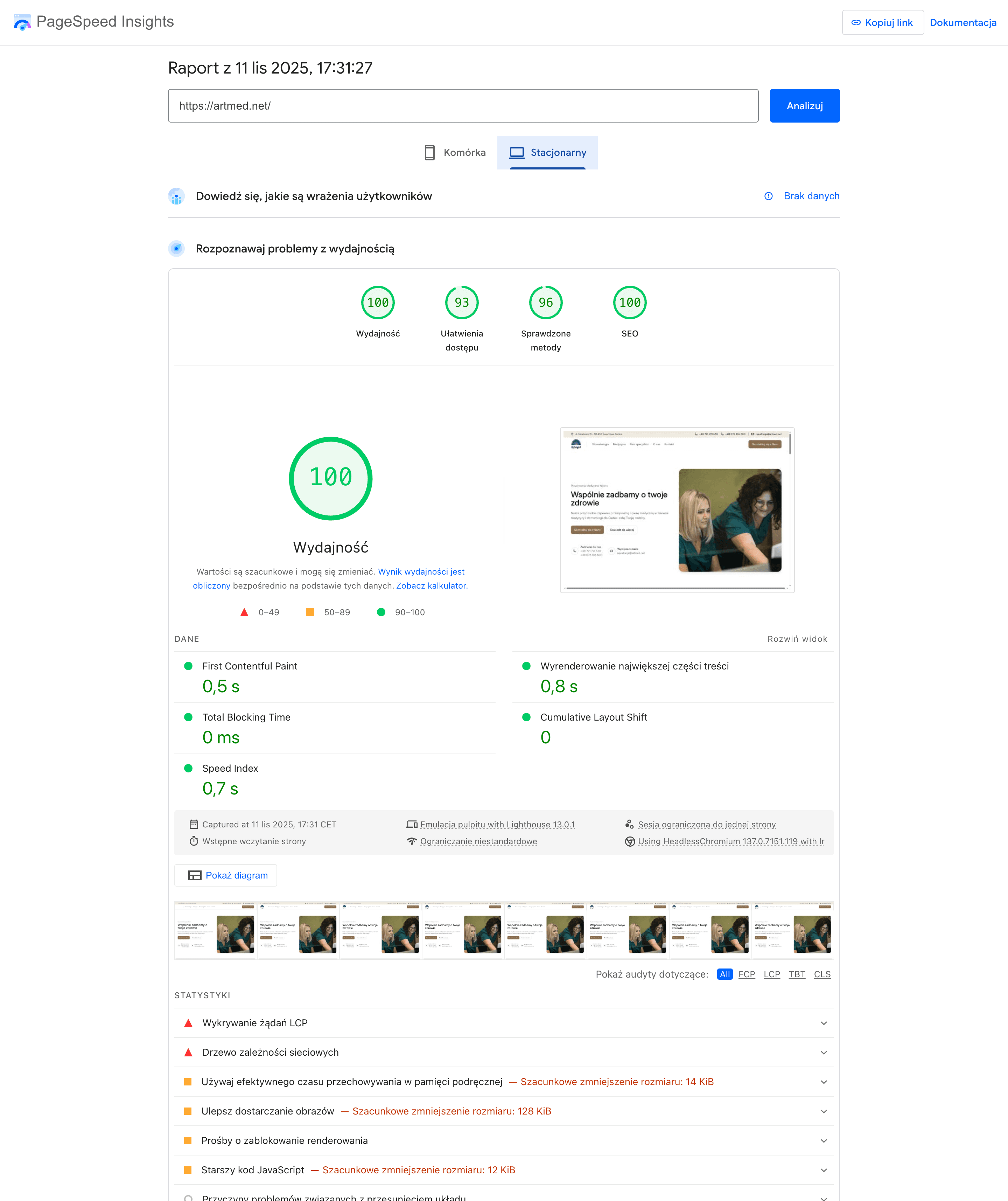Wynik optymalizacji prędkości strony, kluczowy dla pozycjonowania w Warszawie.